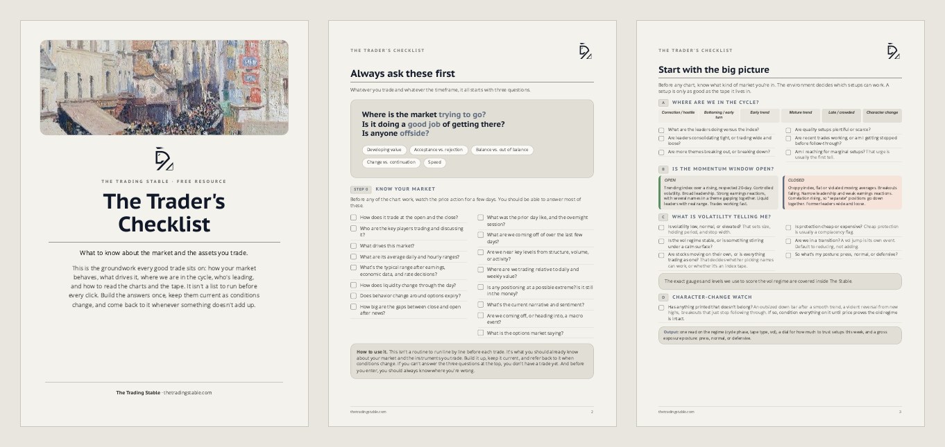 Preview of The Trader's Checklist: cover and inside pages